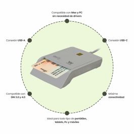 Lecteur de Cartes Woxter PE26-198