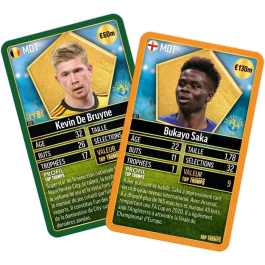 Winning Moves Top Trumps World Football Stars TOP 200 - Jeu de cartes collector - 1+ joueur - 6+
