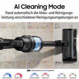 Aspirateur balai Samsung AI Jet PetPRO 770 W