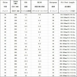Câble USB-C Logitech 993-002153 Noir