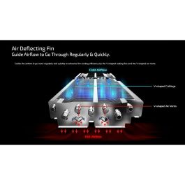 Carte Graphique ASRock RX9070XT SLD 16G GDDR6 radeon rx 9070 xt 16 GB