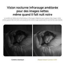 Camescope de surveillance Xiaomi BHR08NBGL 1080 p