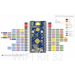 ALLNET 4duino IoT WLAN Display - ESP32 Modul mit 4 Zeilen Display