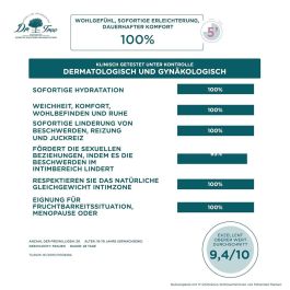 Gel de douche Dr. Tree GEL-CREMA ÍNTIMO EXTERNO 50 ml