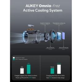 Aukey MagFusion Pro 3-in-1 MagSafe Wireless Charging Stand