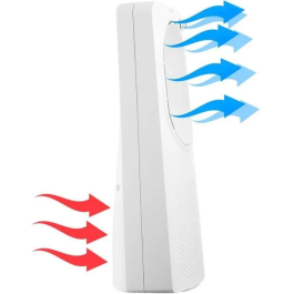 Sencor SFT 2403WH Ventilateur Tour sans Pales, 3 Vitesses, Oscillation 50°, Silencieux 55 dB - Blanc