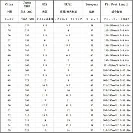 Clavier Logitech 920-010251 Graphite Espagnol Qwerty QWERTY Qwerty US