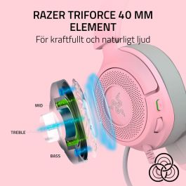 Casque Razer RZ04-05350100-R3M1 Rose