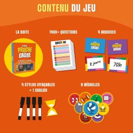 Jeu de société Asmodee The Closest Wins: The Ultimate Quiz Game