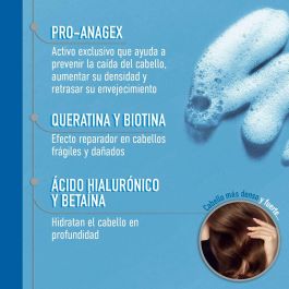 Shampooing antichute de cheveux Pilfood DIRECT 200 ml