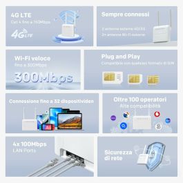 Câble USB STRONG 4GROUTER360 Blanc RJ45 LTE