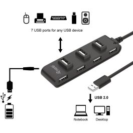 Equip USB-Hub 7-Port 2.0 ->7x2.0 480Mbps o.Netzteil sw