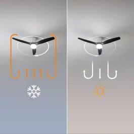 Ventilateur de Plafond avec Lumière Cecotec EnergySilence Aero 5600 20 W 40 W Blanc Noir