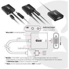 Club3D Adapter HDMI 1.4 > VGA (mit Audio) St/Bu retail