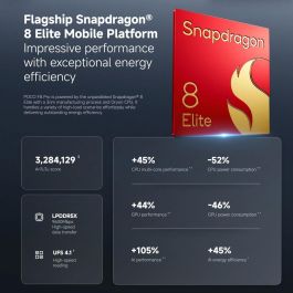 Smartphone Poco POCO F8 Pro 5G 6,9" Octa Core 12 GB RAM 512 GB Noir