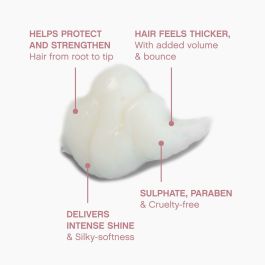 Après-shampooing Kevin Murphy 250 ml