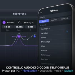 Casque SteelSeries 61731 Blanc