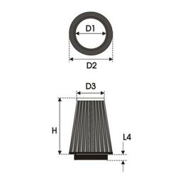 Filtre à air Green Filters K4.80