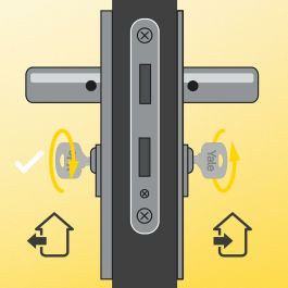 Cylindre de sécurité Yale 30 x 40 mm Laiton