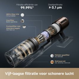 Dreame Aspirateur balai sans fil V30, AABLL45906, 330 AW, Filtration 99,99 %, Nettoyage bordures 0 mm