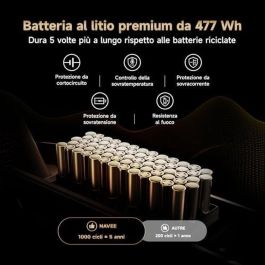 Trottinette Électrique Navee SNAVST3 Noir 25 km/h