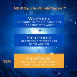 Shiseido Expert Sun Protector Crème Solaire Spf50+ 50 mL