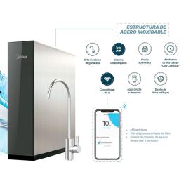 Unité d'osmose inverse Osmofilter ULTRASLIM FD MI0004