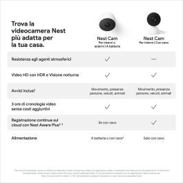 Camescope de surveillance Google Nest Cam