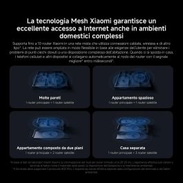 Chargeur d'ordinateur portable Xiaomi MESH SYSTEM BE3600 PRO