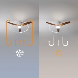 Ventilateur de Plafond avec Lumière Cecotec EnergySilence Aero 5600 Blanc Bois 40 W