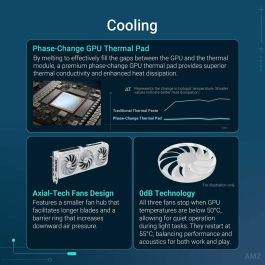 Carte Graphique Asus Prime GeForce RTX 5070 White OC Edition 12 GB nvidia geforce rtx 5070 GDDR6 GDDR7