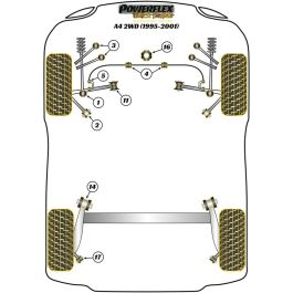 Silentblock Powerflex PFF3-203G Delantera
