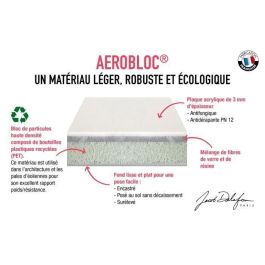 Receveur de douche extra-plat Jacob Delafon IPSO 90x90x3 cm - Blanc Mat Texture Pierre