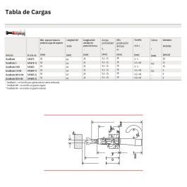 FISCHER Duoblade Taco Pladur pour vis de 4-5 mm (Set de 40)