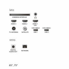 TV intelligente Philips 55PUS7810/12