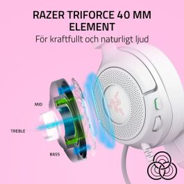 Casque Razer RZ04-05350300-R3M1 Blanc