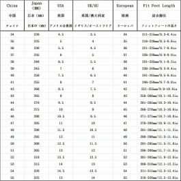 Protection contre les surtensions Logitech 994-000148