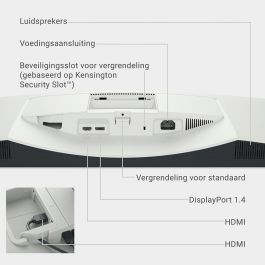 Écran Dell S3225QS 31,5" 4K Ultra HD