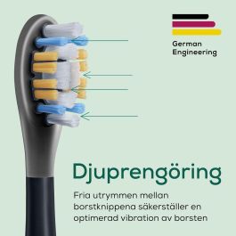 Tête de rechange Beurer 105.22