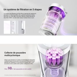 Eureka E20 Plus Robot Aspirateur Blanc 8000 Pa 65 dB(A) Silencieux EUR1737988732232