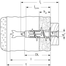 FISCHER Duoblade Taco Pladur pour vis de 4-5 mm (Set de 40)