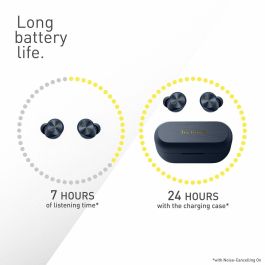 Casques avec Microphone Technics EAHAZ80EA