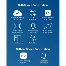 Camescope de surveillance Arlo (4 Unités)