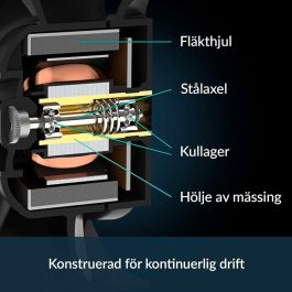 Ventilateur CPU Arctic ACFAN00303A