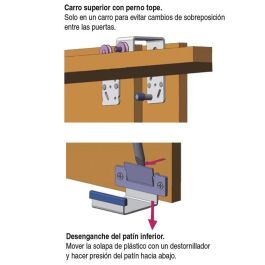 OMGE Kit de Ferrures ABAKA pour Armoire 2 Portes 1050.61 / 1050.62, Charge Max 30kg par Porte, Profils Aluminium et PVC Inclus