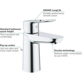 Grohe Mélangeur de lavabo design Bauloop