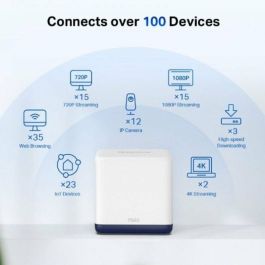 Point d'Accès Mercusys Halo H50G Blanc 1300 Mbps Mesh (3 Unités)