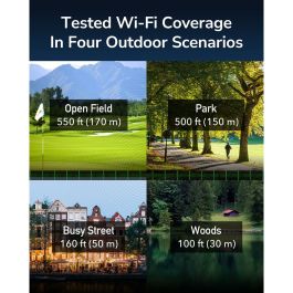 Router Cudy LT700 Outdoor_EU Blanc RJ45 RJ45 x 1 Wi-Fi 5 GHz Wi-Fi 4