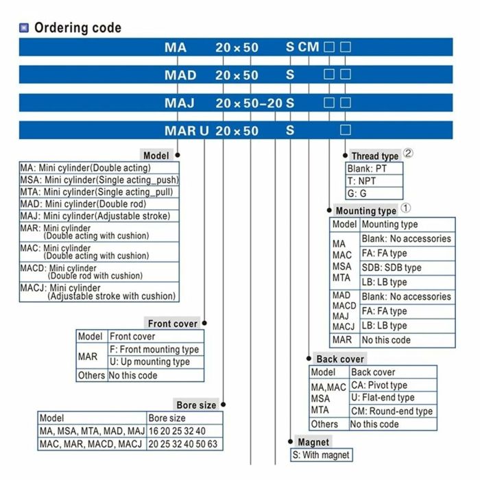 Bracelet Homme Tom Hope TM0435 2