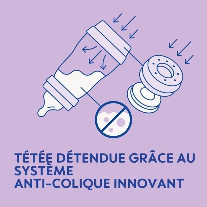 Lot de 2 Biberons - MAM - Easy Start - Anti-colique - 320 ml - Tétine débit 3 - Océan + Sable 1 Lot de 2 Biberons - MAM - Easy Start - Anti-colique - 320 ml - Tétine débit 3 - Océan + Sable 1